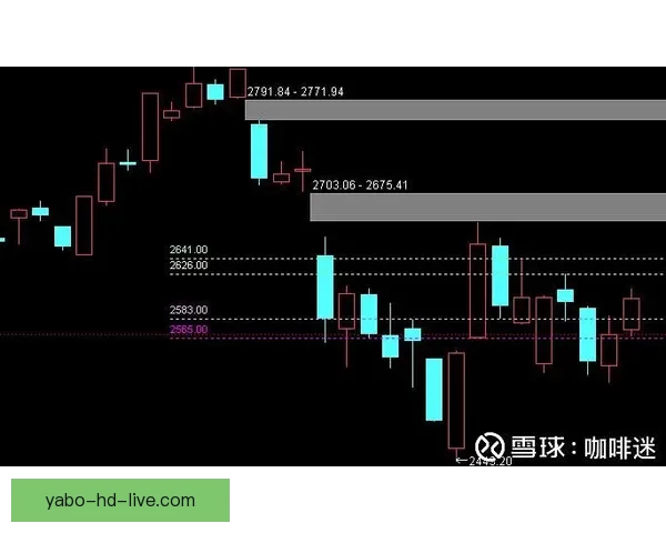 世界杯足球竞猜预测策略解析与投注技巧全面提升指南