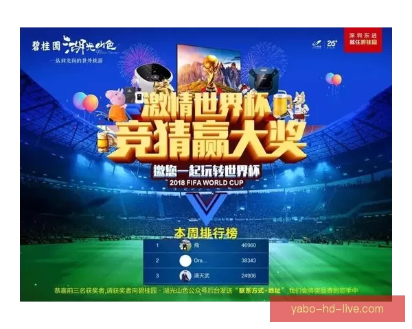 世界杯竞猜热门平台全攻略揭秘玩法技巧与最新资讯指南