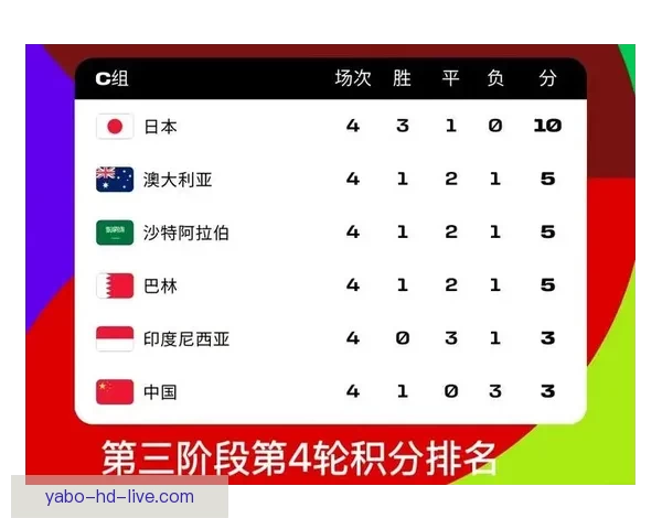 2026世界杯精彩直播全程覆盖最新赛况及实时分析