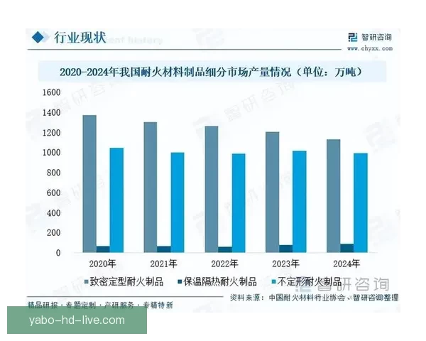 全面解析二零二六世界杯赛事格局演变与全球竞争走势全景展望