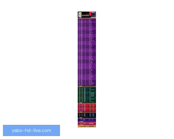 2026世界杯精彩直播全程覆盖最新赛况及实时分析