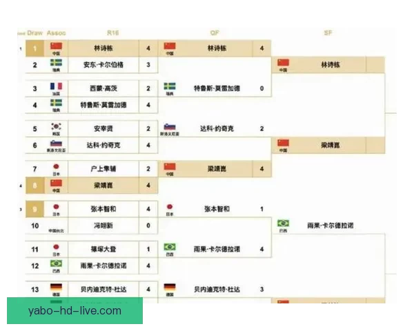 世界杯竞猜胜负规则详解如何准确预测比赛结果并赢取丰厚奖励