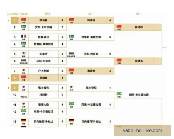 世界杯竞猜胜负规则详解如何准确预测比赛结果并赢取丰厚奖励