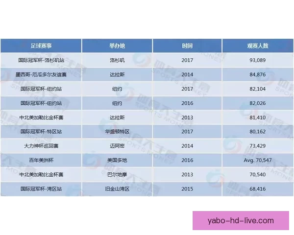 美加墨世界杯竞猜赔率分析与预测：哪些队伍最有可能脱颖而出