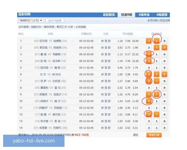 精准预测与数据分析助力足球竞猜策略提升详解