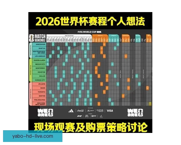 2026世界杯精彩直播全程覆盖最新赛况及实时分析