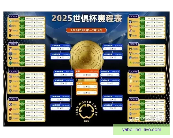 世界杯赛事胜负预测技巧分析及热门竞猜推荐策略 世界杯赛事胜负预测技巧分析及热门竞猜推荐策略