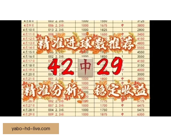 精准预测足球比分技巧分析,助你轻松赢得竞猜胜利 精准预测足球比分技巧分析,助你轻松赢得竞猜胜利